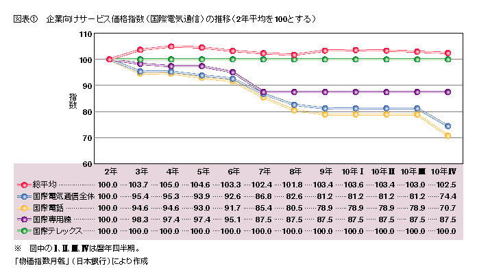 B2712001.gif