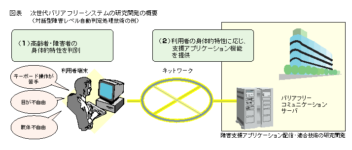 B3512001.gif