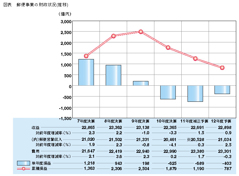 C2250001.gif