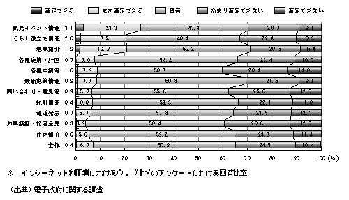 11@s撬̃z[y[W̓eʕ]