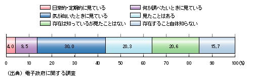 s撬̃z[y[W̗p