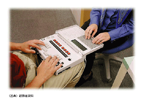 障害者のコミュニケーション支援器具の例(写真)