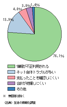 ϕ@ɕs闝R