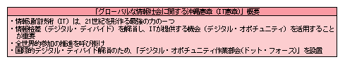 ߔÑT~bgɂvc蔲