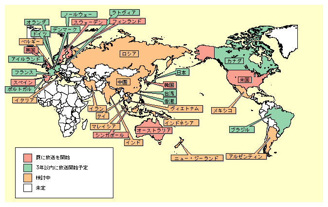 図表2)　世界各国における地上デジタル放送の動向
