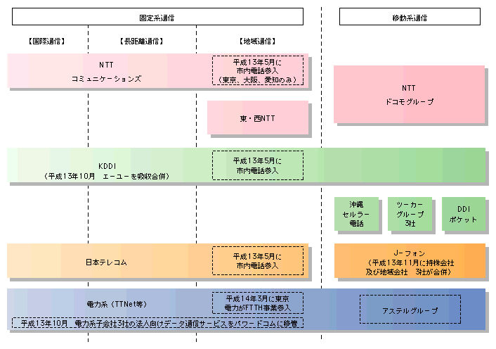 }\1)@ɂdCʐMƊE̍ĕ(Tv)