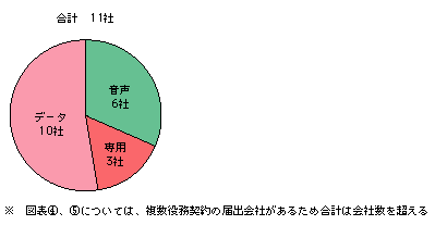 }\5)@13NxɐVKɎQʑdCʐMƎ҂̓dCʐM𖱕ʓ