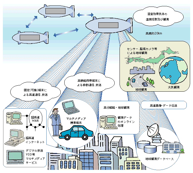 成羽層群