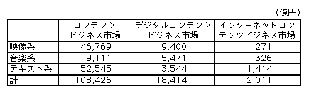 1-4-4@RecrWlX̎sḰi13Nxj