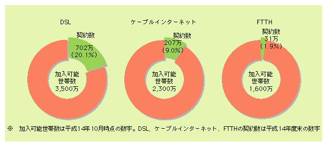 }\6)@u[hoh_񐔁ipj\ѐɐ߂銄