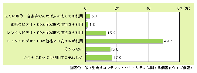 }\8)@LRec̉iɑ΂ӎi}\7)ɂāAiƉ񓚂lɎj