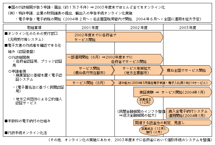 }\[1]@s葱̃IC̊Tv