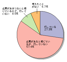 }\[5]@lی΍sĂ銄