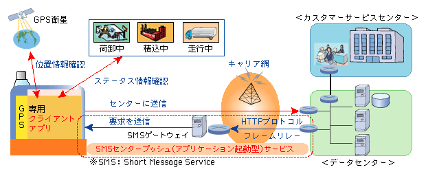 }\[1]@VXe̊Tv