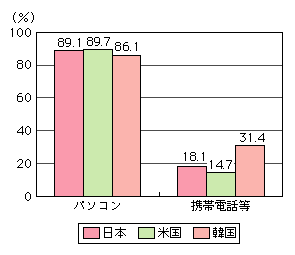 }\[12]@lbgVbsOp