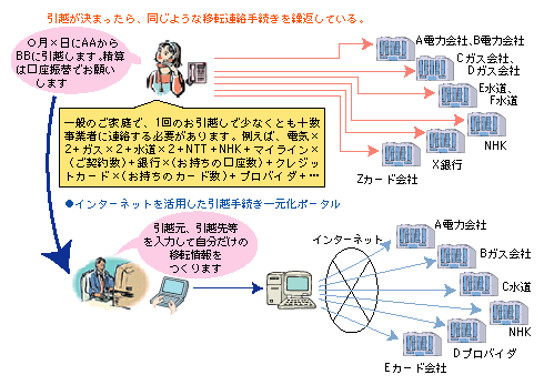 }\[1]@ꊇz葱̊Tv