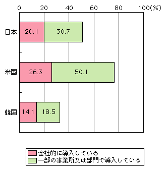 }\[2]@ercVXe̓