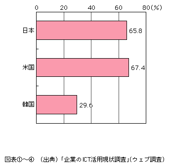 }\[4]@gѓdbp