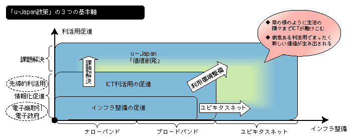 }\[1]@u-Japan̊{vz