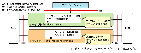 }\1-2-6@NGÑA[LeN`Tv