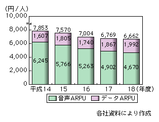 }\2-1-4@gѓdb1_񓖂̔㍂ɂ𖱕ʔ䗦̐