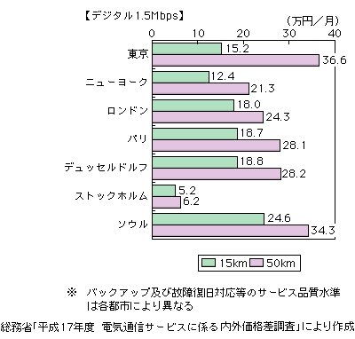 }\2-1-38@ʗɂ鍑p̍۔ri17Nxj