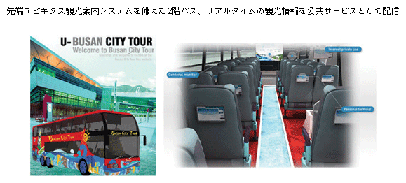 図表3-2-3-5　釜山シティツアー観光バスの概要