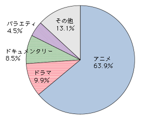 }\4-5-1-9@Aoԑg̃WiAozx[XA19Nxj