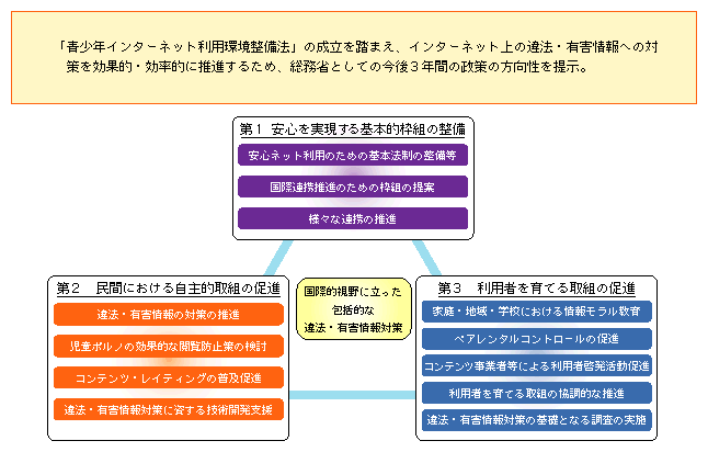 }\5-3-1-2@SlbgÂ董ivO