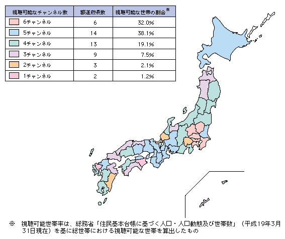 図表4-4-2-1 民間地上テレビジョン放送(アナログ放送)の視聴可能なチャンネル数(平成19年度末)