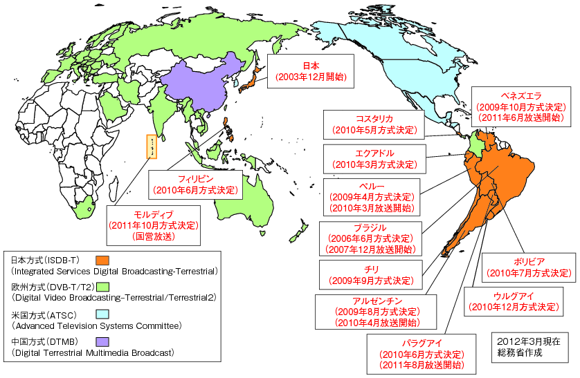 図表5-7-1-1　世界各国の地上デジタルテレビ放送の動向の図