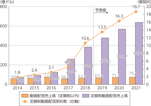 利用者:PMmgwwmgmtwp'g/○○の登場人物一覧整理用ページ2