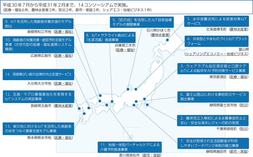 総務省 令和元年版 情報通信白書 Iot データ利活用の推進