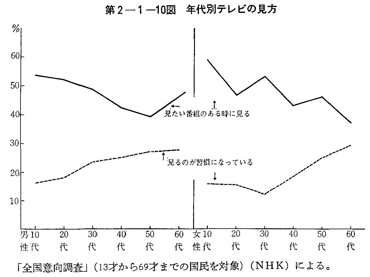 2-1-10} Nʃeř