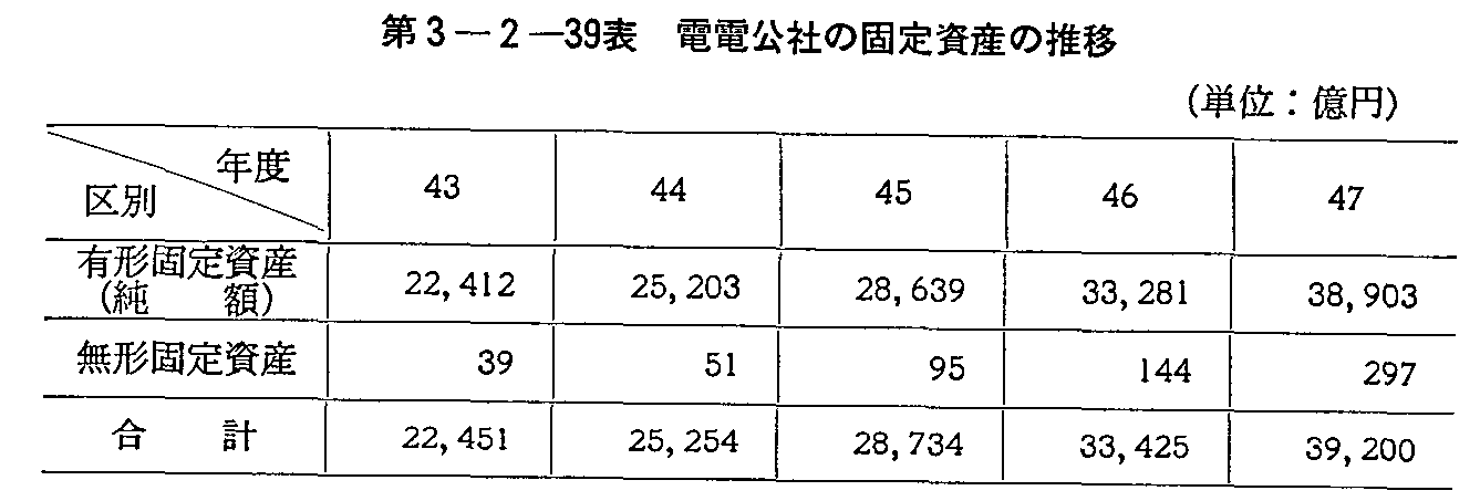 3-2-39\ ddЂ̌Œ莑Y̐