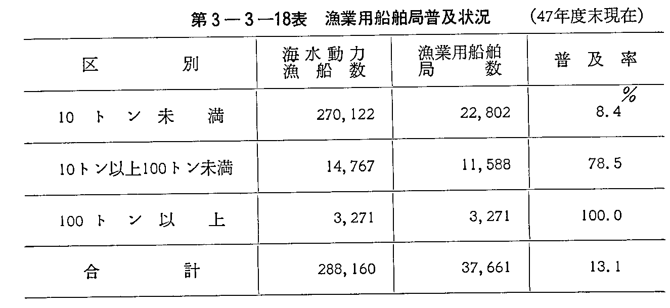 3-3-18\ ƗpDǕy(47Nx)