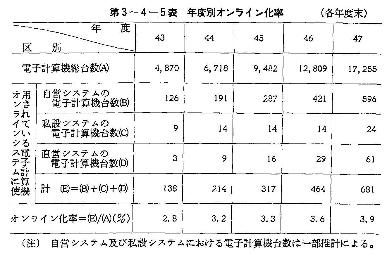 3-4-5\ NxʃIC(eNx)