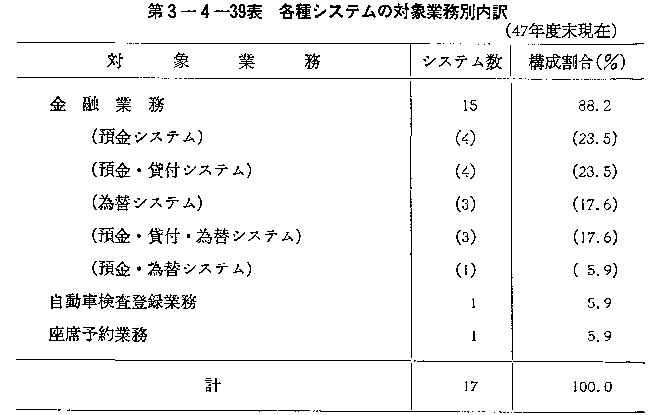 3-4-39\ eVXȇΏۋƖʓ(47Nx)