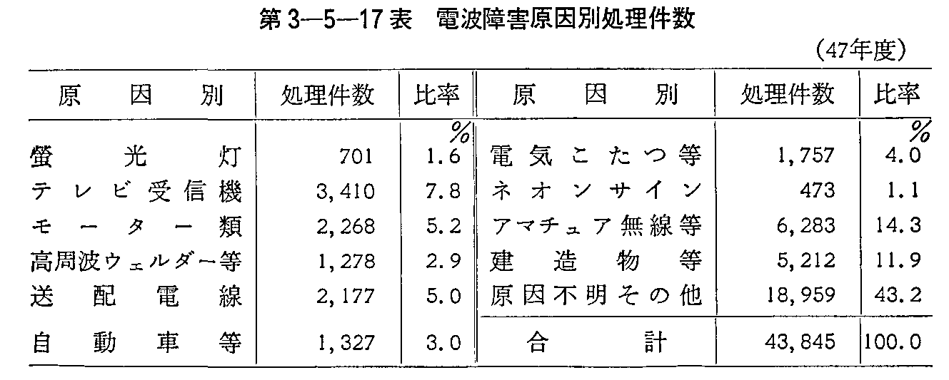 3-5-17\ dgQʏ(47Nx)