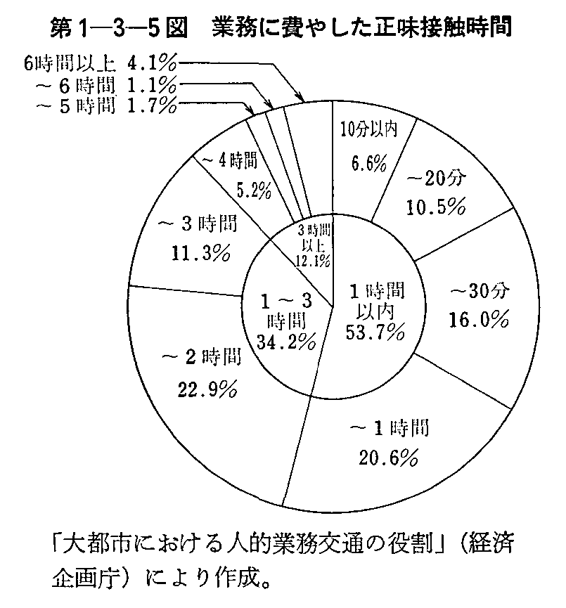 1-3-5} Ɩɔ₵ڐG