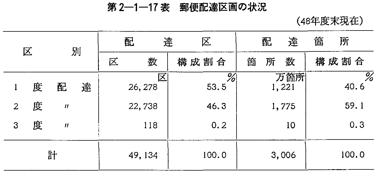 2-1-17\ X֔zB̏(48Nx)