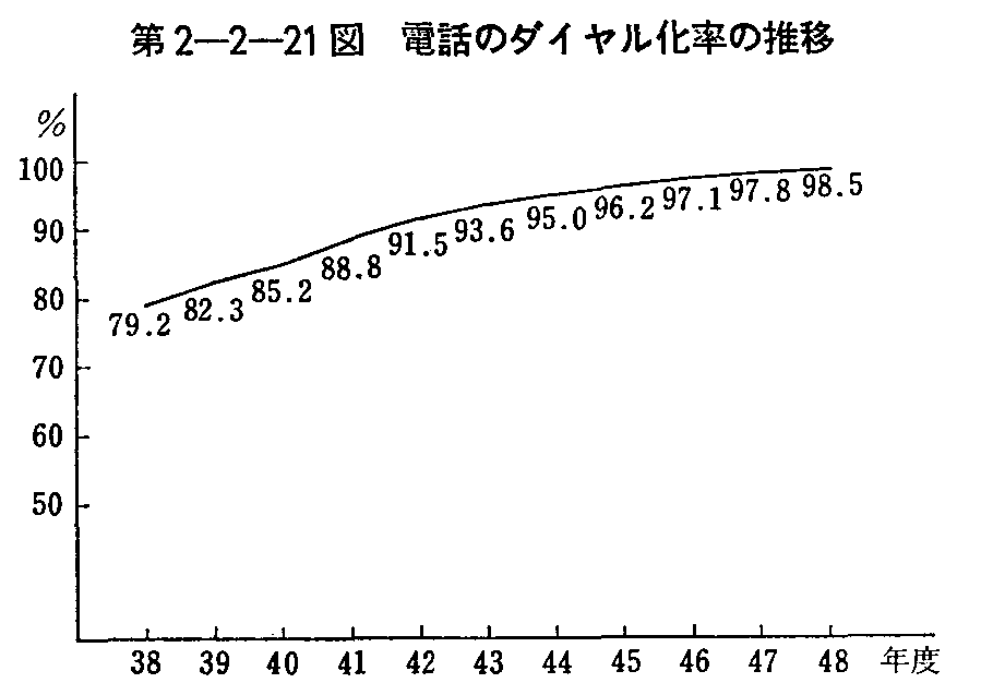 2-2-21} db̃_C̐