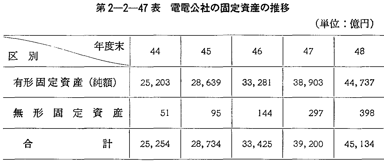 2-2-47\ ddЂ̌Œ莑Y̐