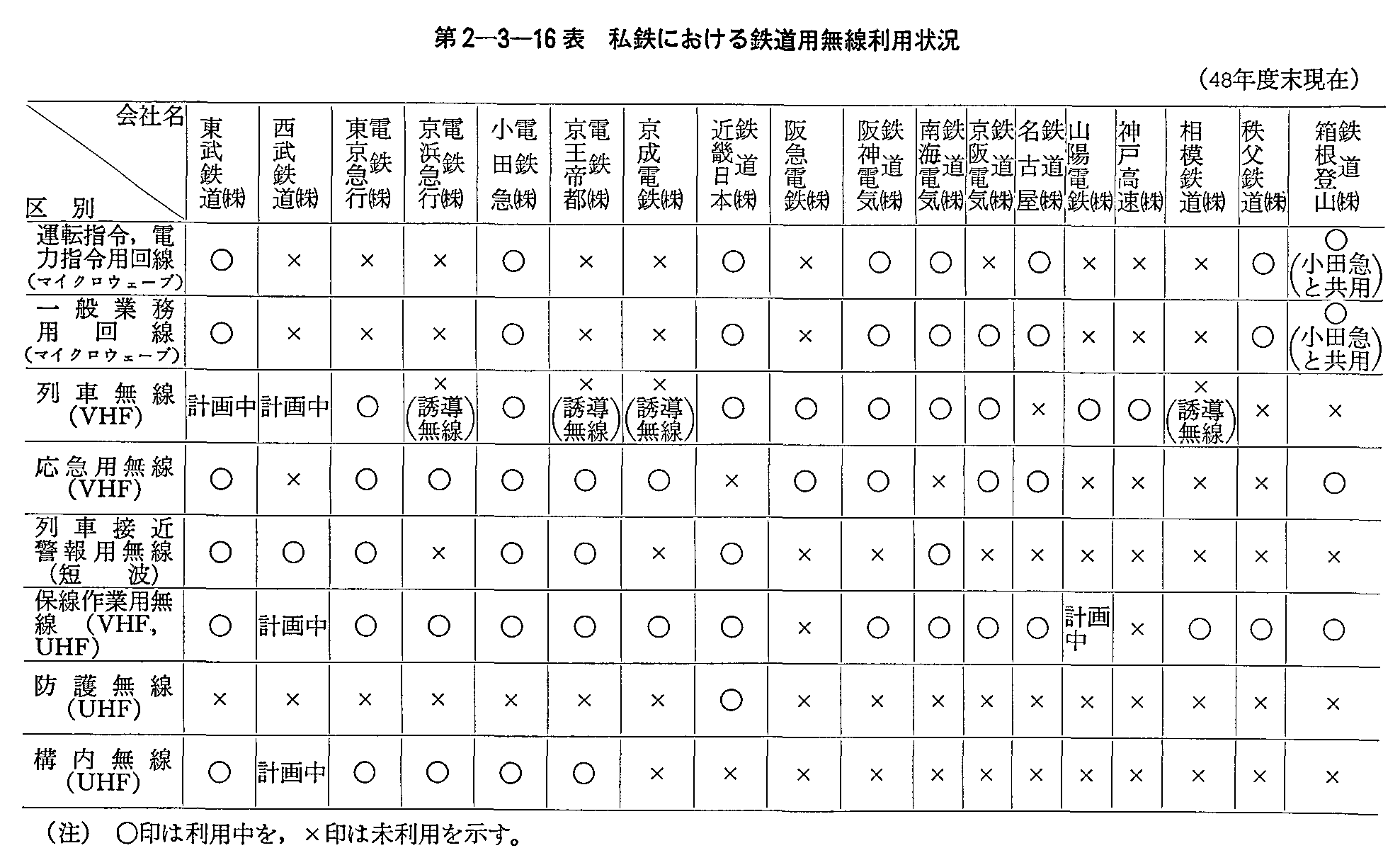 2-3-16\ SɂSpp(48Nx)