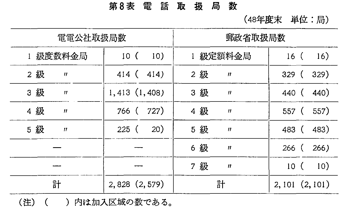 8\ db戵ǐ(48Nx)