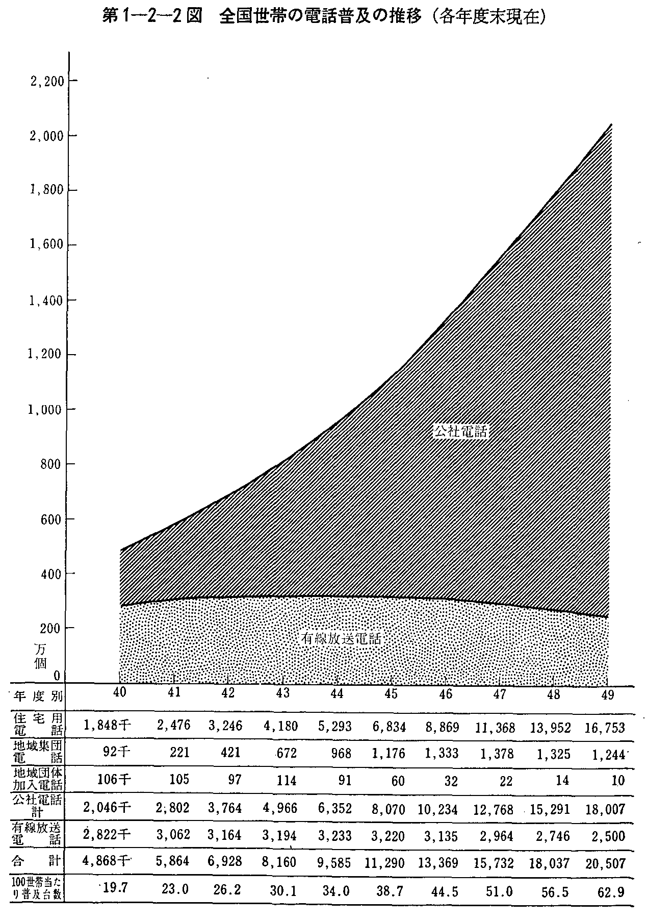 1-2-2} Sт̓dby̐(eNx)