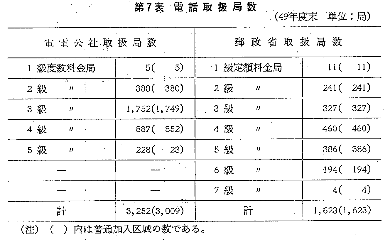 7\ db戵ǐ(49Nx)