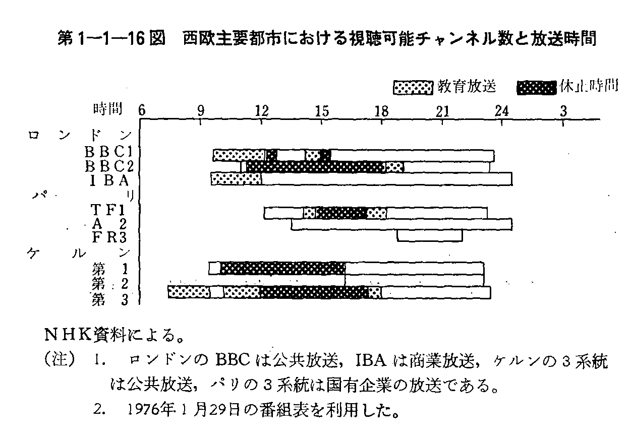 1-1-16} vssɂ鎋\`lƕ