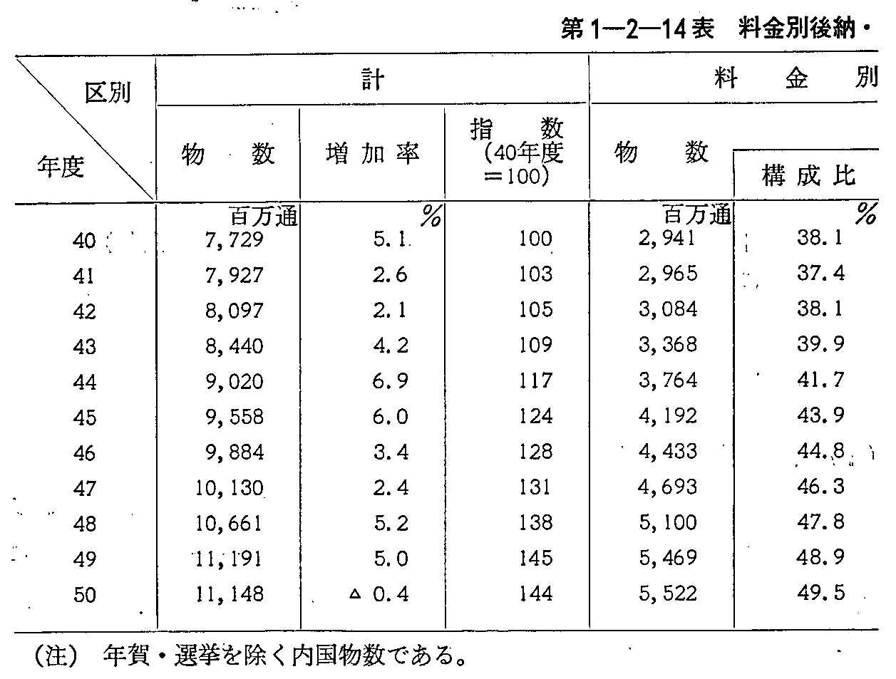 1-2-14\ ʌ[E؎肿傤tʗX֕̐(1)