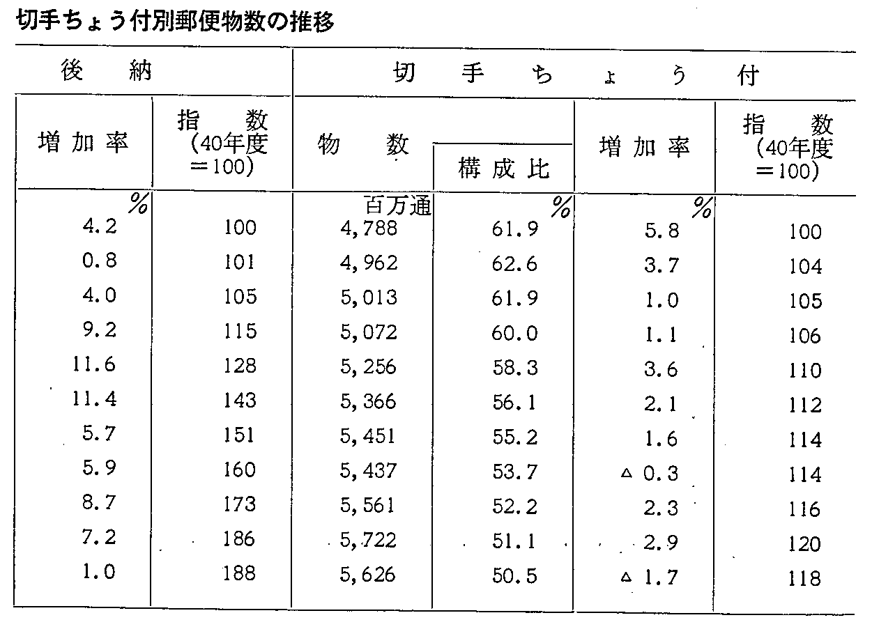 1-2-14\ ʌ[E؎肿傤tʗX֕̐(2)